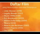 Siap Kaget? Film-Film Ini Tunjukkan Kekuatan Perempuan dengan Cara yang Gak Kamu Duga
