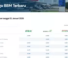 Harga BBM per 1 Januari 2026 Turun untuk Pertamax dan Nonsubsidi Lain