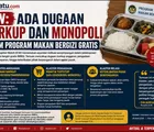 ICW: Ada Dugaan Markup dan Monopoli dalam Program Makan Bergizi Gratis