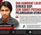 Hanya Dua Kandidat Lolos Direksi BSP, CERI: Seleksi Berpotensi Langgar Aturan