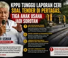 KPPU Tunggu Laporan CERI soal Tender di Pertagas, Tiga Anak Usaha Jadi Sorotan