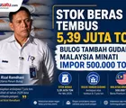 Stok Beras Tembus 5,39 Juta Ton: Bulog Tambah Gudang, Malaysia Minati Impor 500.000 Ton
