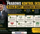 Saat Prabowo Kontrol Ekspor SDA, 10 Raja Sawit Indonesia Masuk Radar