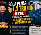 Bola Panas Rp1,3 Triliun BTN: Setelah Kejari Karawang, Giliran Kejagung Ditantang Bergerak