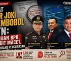 Saat KPR Joki Membobol BTN: Temuan BPK, Kredit Macet, dan Lubang Pengawasan