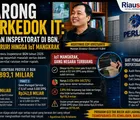 Garong Berkedok IT: Temuan Inspektorat di BGN, dari PERURI hingga IoT Mangkrak