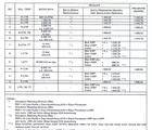 Ini Tarif Listrik per kWh 14-19 Juli 2026 untuk Semua Golongan Pelanggan PLN