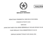 Tertuang di Dalam PP, Masyarakat Tidak Mampu Bisa Dapat Layanan Hukum dengan Tarif Rp 0