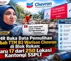 PHR Buka Data Pemulihan Limbah TTM B3 Blok Rokan: Baru 17 dari 250 Lokasi Kantongi SSPLT