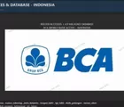 Isu Data Nasabah BCA Bocor di Dark Web Viral, BCA Pastikan Sistem Aman