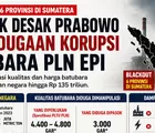 KOSMAK Desak Prabowo Audit Dugaan Korupsi Batubara PLN EPI Usai Blackout Sumatera