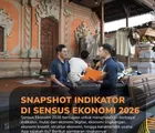 Sensus Ekonomi 2026 di Kota Serang Sasar Usaha Online hingga Warung Rumahan, Data Jadi Dasar Kebijakan Daerah