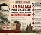 Tan Malaka, Putra Minangkabau Sang Penggagas Republik yang Lama Terlupakan
