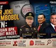 Saat KPR Joki Membobol BTN: Temuan BPK, Kredit Macet, dan Lubang Pengawasan