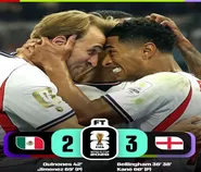 Piala Dunia 2026: Inggris Menantang Norwegia di Perempat Final