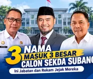 3 Kandidat Sekda Subang lolos tahap akhir, ini jabatan dan rekam jejak mereka