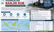 Peringatan Banjir Rob Mei 2026 Akibat Bulan Purnama, BMKG Minta Warga Pesisir Waspada