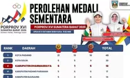 Dharmasraya Masuk 3 Besar Porprov Sumbar 2026, Bupati Annisa: Perjuangan Belum Selesai