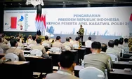 Pengarahan Kasatwil Polri 2021, Jokowi : Hormati Kebebasan Berpendapat