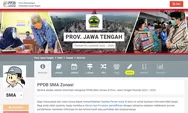 PPDB Jateng 2022, Daftar SMK Negeri di Kabupaten Wonosobo Lengkap dengan Akreditasi dan Jurusannya