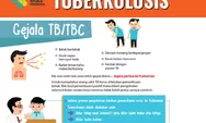 Mengapa TBC Harus Di Eliminasi? Lakukan Langkah Ini Untuk Terapi Pencegahan TBC
