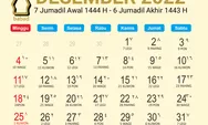 Kalender Jawa 9 Desember 2022: Punya Watak Nuju Pati, Apa Artinya?
