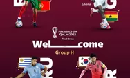 Piala Dunia Qatar 2022 Akan Dimulai, Berikut Jadwal Pertandingan Hingga Ranking Tim Peserta