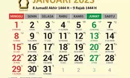 Kalender Jawa Hari Ini 6 Januari 2023 Lengkap dengan Weton, Jumlah Neptu, Watak Hari, Naga Hari dan Jam Baik