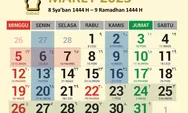 Minggu Pahing  12 Maret 2023,  Ini Kalender Jawa Ditanggal Tersebut 