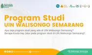 5 Program Jurusan dengan Akreditasinya di Fakultas Dakwah dan Komunikasi UIN Walisongo