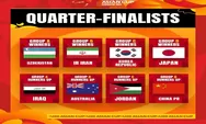 Daftar 8 Tim Lolos Perempat Final Piala Asia U20 2023 dan Jadwal Lengkap Pertandingan Mulai 11 Maret 2023