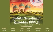 Jadwal Imsakiyah Bulan Ramadhan 1444 H