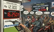 Analisis kebijakan energi, risiko fiskal subsidi, dan rekomendasi reformasi tata kelola BUMN.