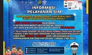 Libur Hari Buruh, Layanan SIM Keliling Ikut Diliburkan