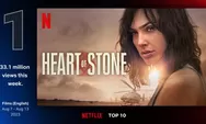 Film Netflix Heart of Stone Dominasi Raihan Tertinggi di Global Top 10, Simak Fakta Menariknya!