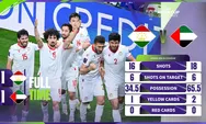 Heboh Petar Segrt Mantan Pelatih PSM Bawa Tajikistan ke Perempat Final Piala Asia 2023