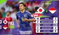 Timnas Indonesia Menyerah dari Jepang 1-3