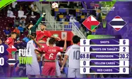 Imbang Lawan Oman, Thailand Selangkah Lagi Lolos 16 Besar Piala Asia
