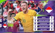 Hasil Akhir Australia Kalahkan Indonesia 4-0, Skuad Garuda Sudah Maksimal