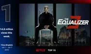 Puncak Tangga 10 Netflix Global: The Equalizer 3, Society of the Snow, dan Fool Me Once Kuasai Minggu Pertama 2024