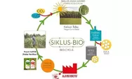 Ajinomoto Indonesia Ciptakan Proses Produksi Ramah Lingkungan