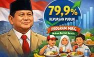 MBG Dongkrak Kepuasan Publik, 79,9 Persen Masyarakat Puas Kinerja Prabowo