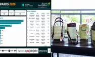 Kampung Anyaman Lontar Tritiro Puncaki Voting API Awards 2026