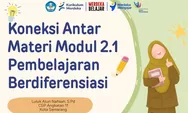 Koneksi Antar Materi Modul 2.1 Pembelajaran Berdiferensiasi, Berikut Kunci Jawaban Pertanyaan 1 - 3