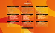 Indonesia Tuan Rumah Grup F Kualifikasi Piala Asia U20 2025