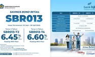 Dukung Pertumbuhan Ekonomi, bank bjb Tawarkan Savings Bond Retail Seri SBR013 