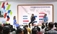 PT Gagas Energi Indonesia dan Blue Bird Kolaborasi Manfaatkan BBG