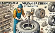 Tips Vulkanisir Dingin: Tutorial Step-by-Step untuk Pemula yang Ingin Belajar dengan Penjelasan Detail dan Mudah Dipahami