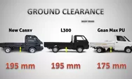 Adu Tiga Pick Up Legendaris Andalan Usaha di Indonesia Suzuki Carry vs Daihatsu Gran Max vs Mitsubishi L300 Mana Paling Irit Paling Kuat?
