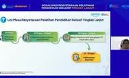 Kemendikdasmen Perpanjang Pendaftaran Pelatihan Guru Inklusif hingga 25 April